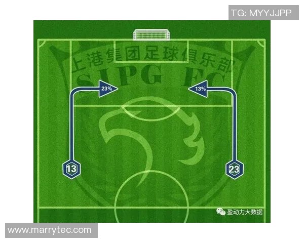 武汉篮球队边路渗透革新探讨与战术分析全面解读